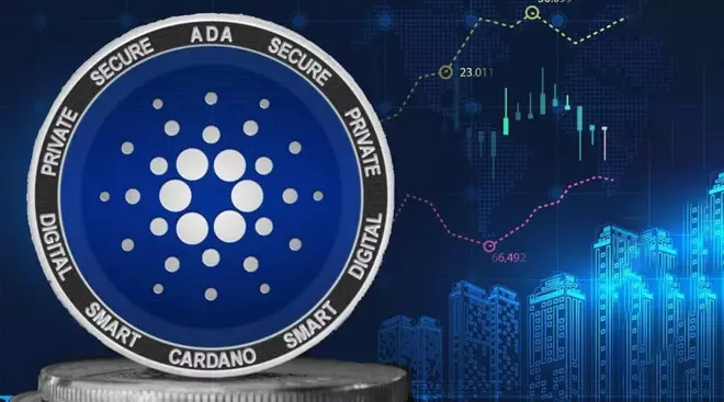 Cardano-Price-Prediction-2022-2025